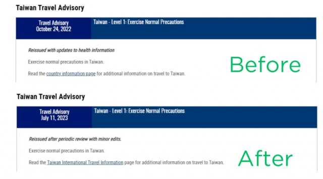 "美국무부, 대만 여행정보에 '국가' 단어 삭제" 